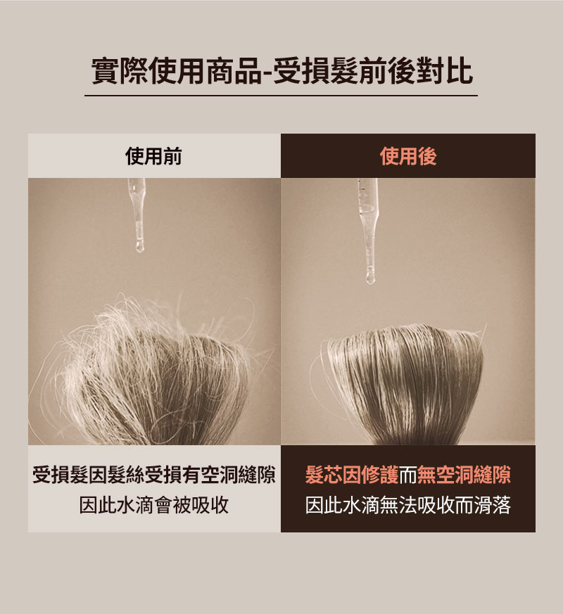 實際使用商品-受損髮前後對比