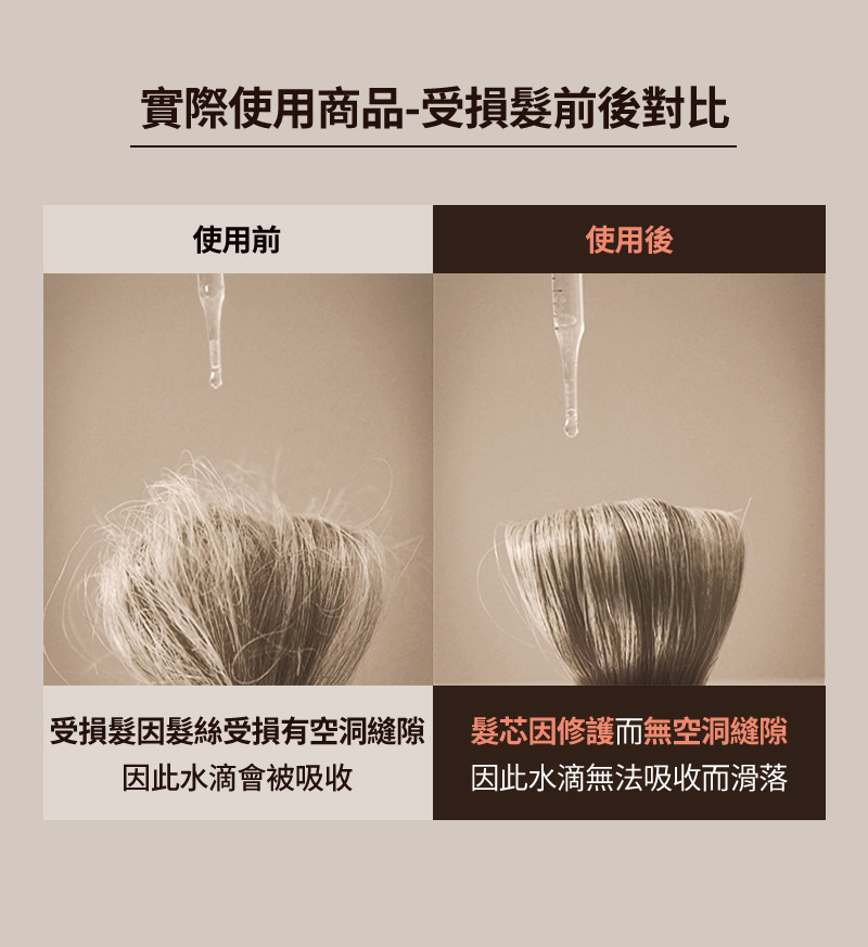 實際使用商品-受損髮前後對比