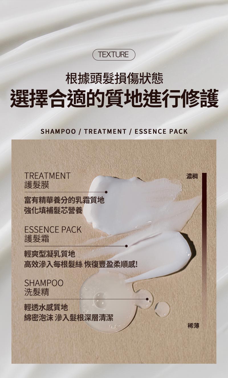 Texture - 根據頭髮損傷狀態 選擇合適的質地進行修護 | shampoo / treatment / essence pack