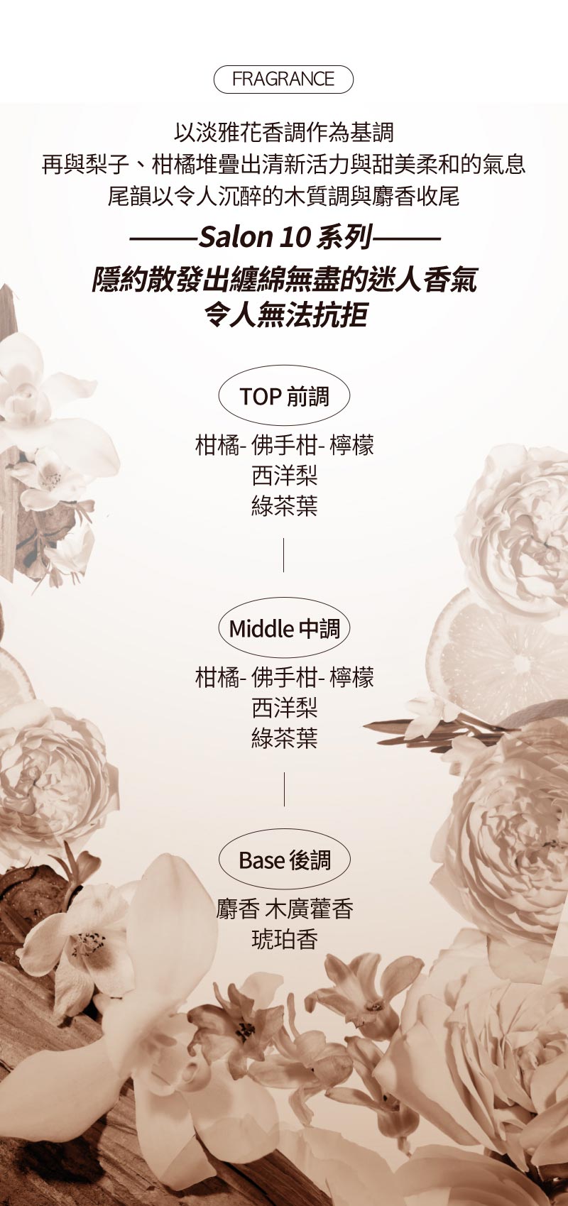 Fragrance